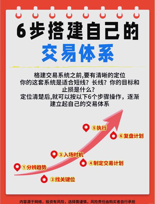 使用Bitpie交易所，掌握这些交易技巧，助你把握市场实现获利