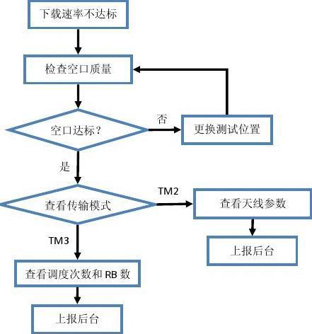 比特派中文_如何在比特派官方下载中查看帮助文档？_比特派下载链接