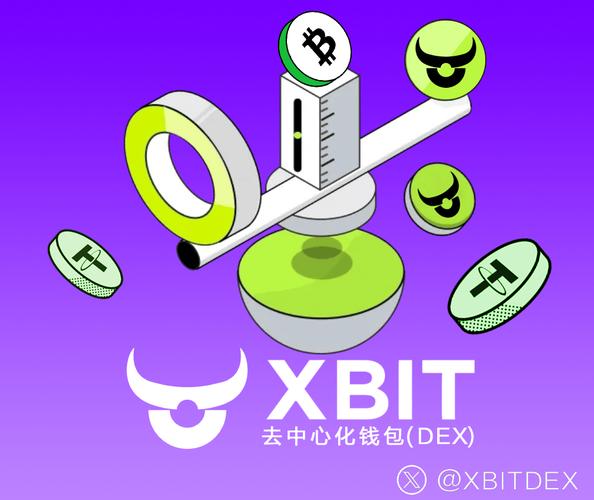 比特币投资风险大？Bitpie钱包助你优化管理收益与风险