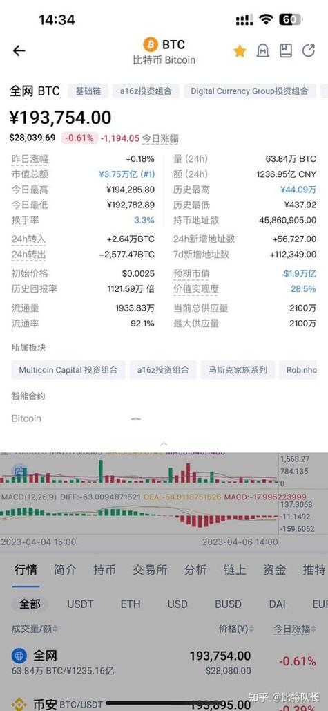 2021比特派钱包使用视频_比特派钱包派银行_如何在比特派Bitpie钱包app中进行财富管理
