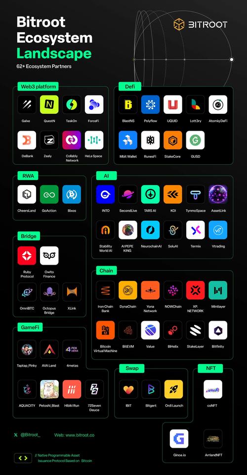 如何在比特派钱包app官方版下载中提升内容创意？_信用钱包网页版终审中_比特派钱包图片