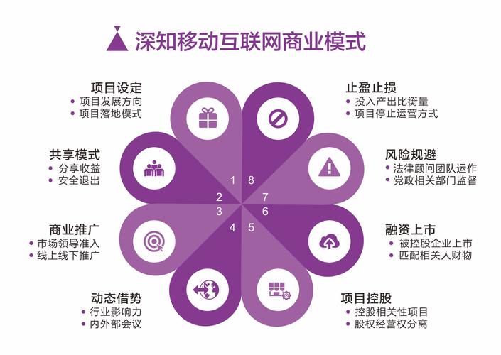 比特派安卓版下载：务实客户支持与精准市场推广，如何助力产品发展？