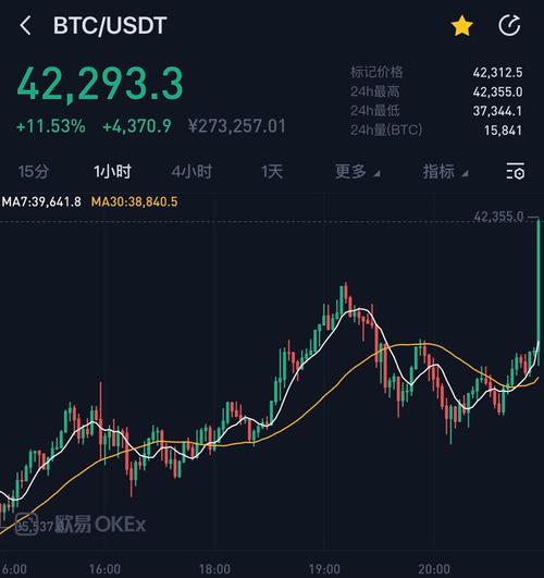 下载比特派钱包app最新版！安全升级，操作便捷助力投资