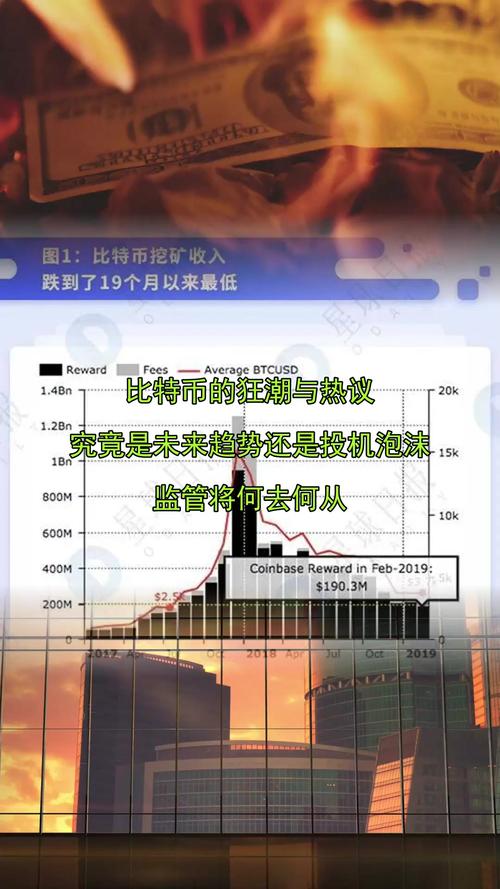 比特派钱包沉浮：从狂热到理性，用户诉求与市场转变几何？
