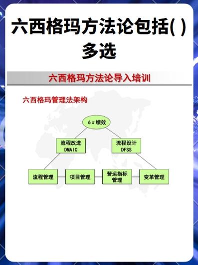 性能管理靠工具下载链接？醒醒，这方法不靠谱
