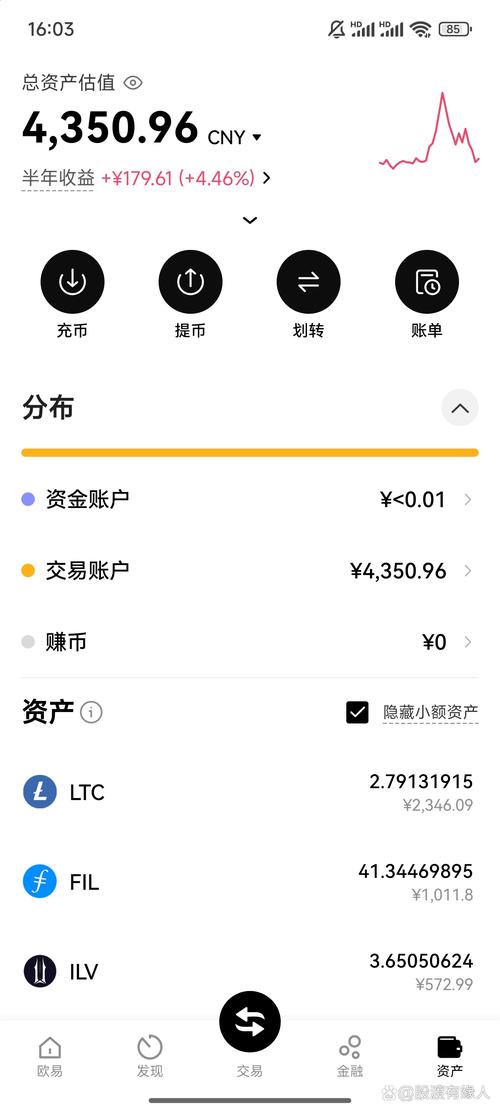 下载比特派钱包app官方版后，如何妥善管理财务流动？