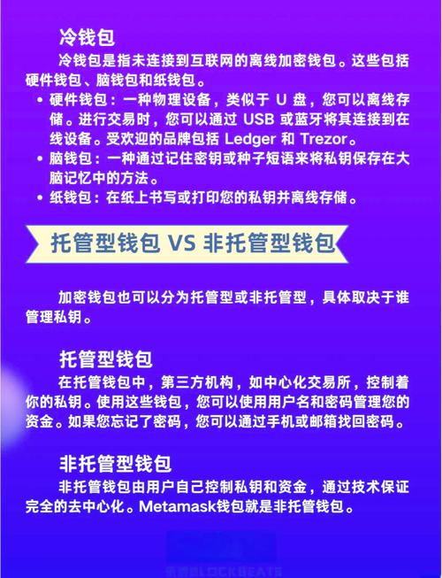 资深加密货币钱包使用者分享资金转移实用技巧，关乎资产安全