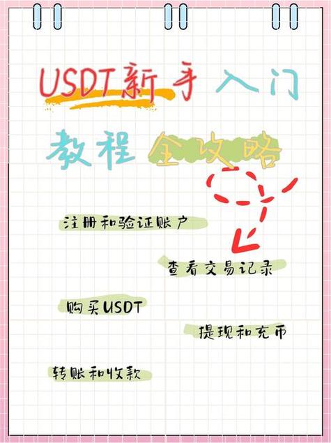 数字货币交易：比特派安卓版安装及账户配置的关键步骤