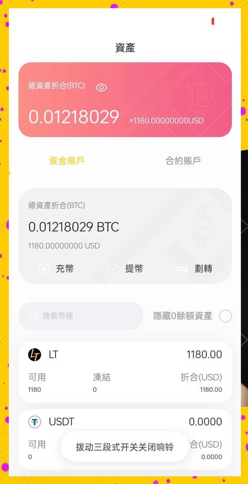 比特派钱包高效投资指南：做好规划、选对币种与控制风险