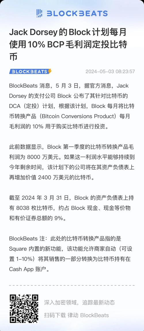 比特派使用方法_如何通过比特派安卓版下载设定投资目标？_比特派安卓app下载
