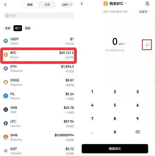 比特派钱包的币币交易：特点、适用场景及对投资者的重要性
