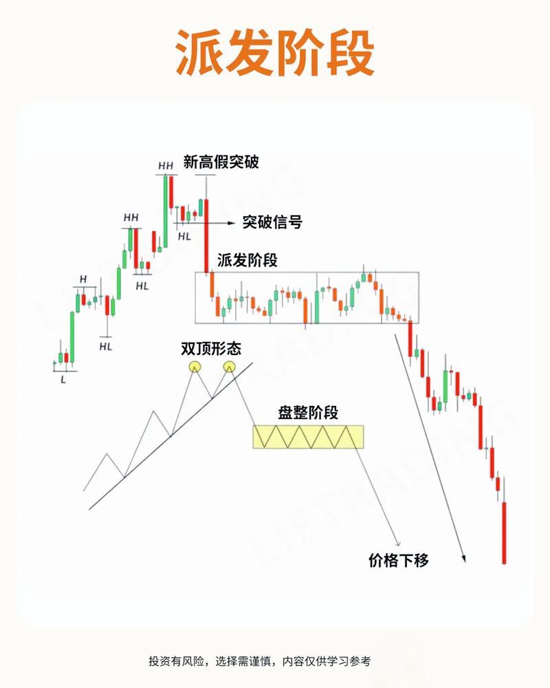 如何在比特派钱包app官方下载最新版本中筛选投资机会？_bitpie比特派钱包_比特派钱包体系