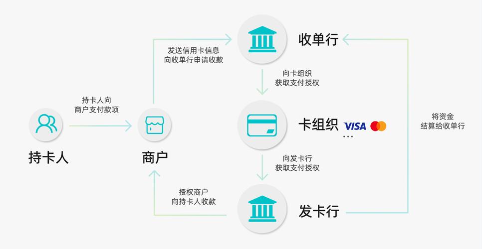 数字化浪潮下，BitPie钱包如何变革资产管理方式？