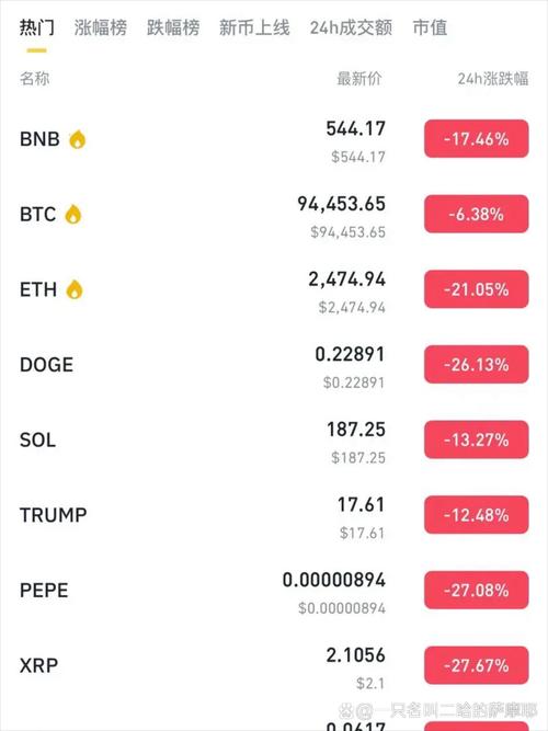 数字资产世界中财务审计至关重要，比特派钱包账目核查有方法，但审计遇难题