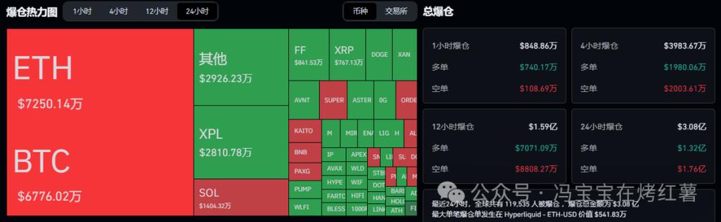 Bitpie钱包支持哪些币种？比特币、以太坊全解析，新手必看指南