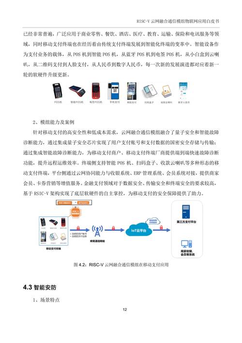 比特派下载链接_比特派trx_比特派官方下载的社区扩展与网络建设