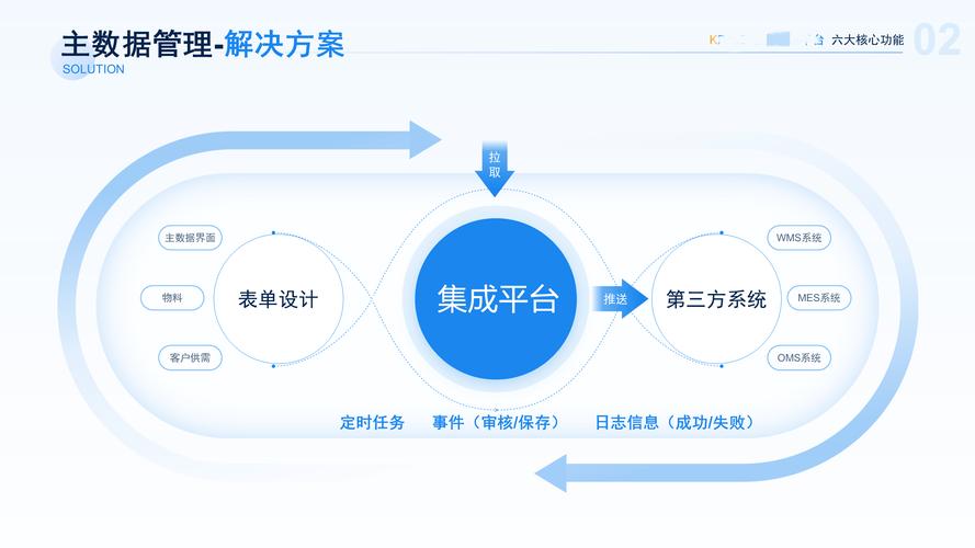 比特派官网公告_如何在比特派官方下载中实施多重审核？_比特派身份认证审核需要多久