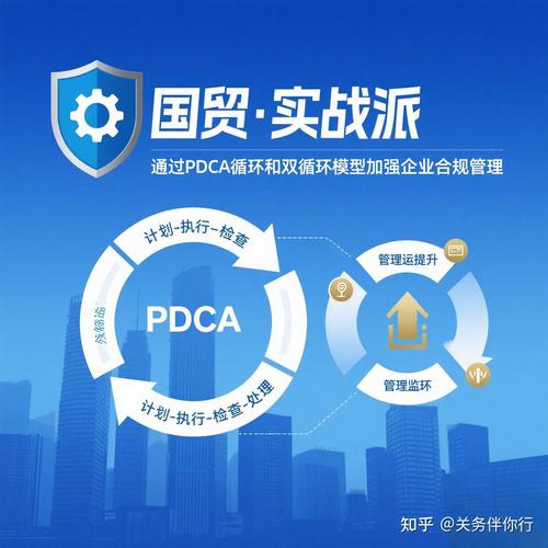 比特派钱包拓展商机：坚守合规与安全的创新服务指南