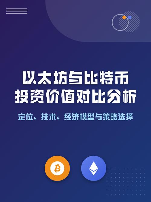 Bitpie投资课：讲透区块链原理，教你看懂比特币以太坊和代币价值