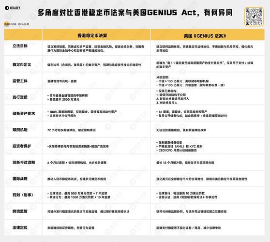 Bitpie钱包社交功能对投资决策影响几何？利弊全解析