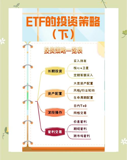 数字资产领域经验分享：比特派平台资产增值策略与要点