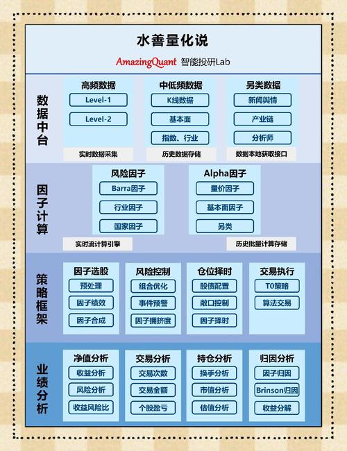 比特派钱包安卓下载_比特派安卓版_下载比特派安卓版后，用户如何设置自己的投资目标以推动资产增加？