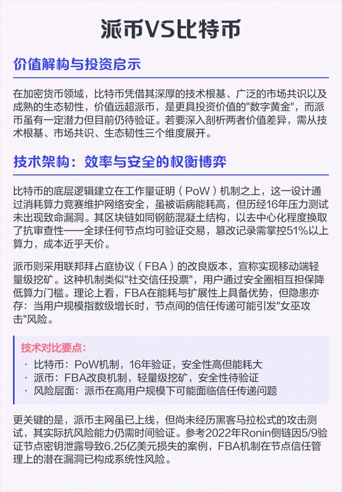 加密货币时代，比特派钱包推广秘籍：内容教育与精准策略
