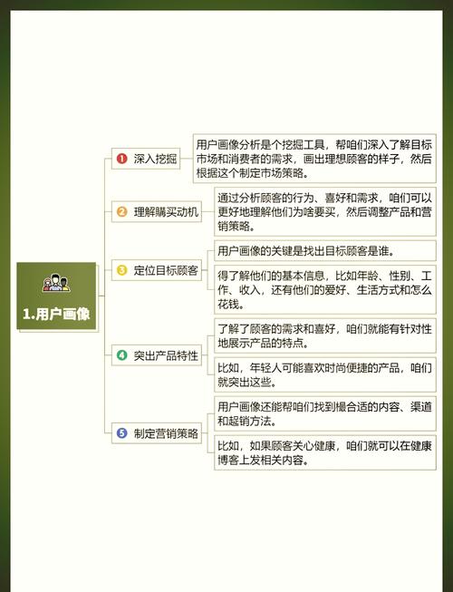 比特派钱包用户画像揭秘：技术派的谨慎选择与新兴投资者的跟风学习