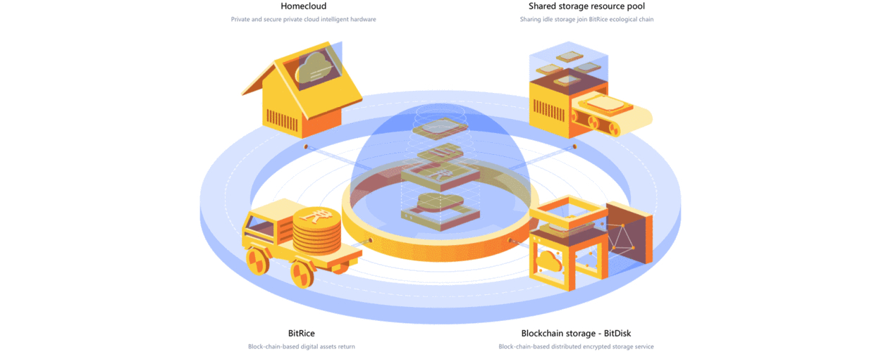 如何通过比特派安卓版下载获取市场洞察？_bitpie比特派_2018比特派app