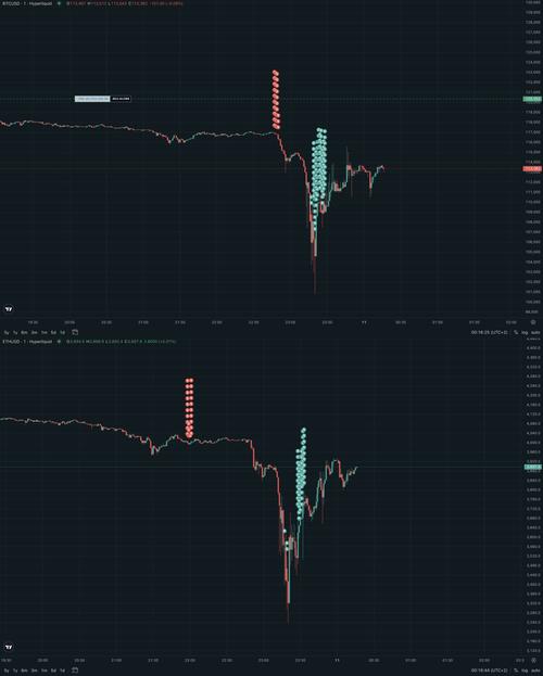 比特派钱包新手教程：3分钟创建钱包，轻松管理比特币、以太坊等加密资产