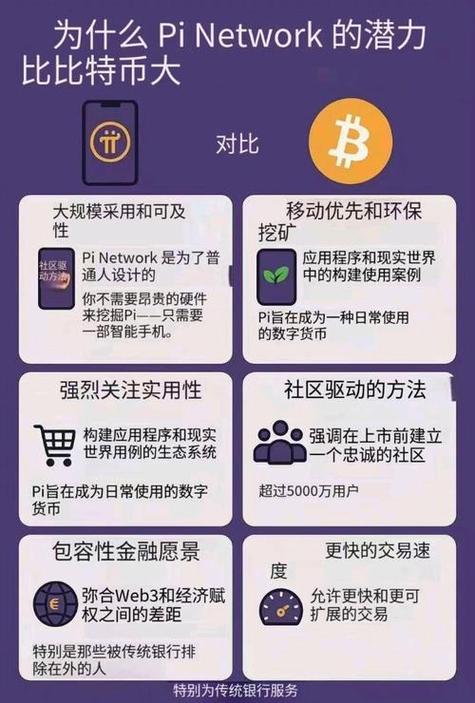 比特派：数字货币钱包下载网址更新及用户告知方式全解析