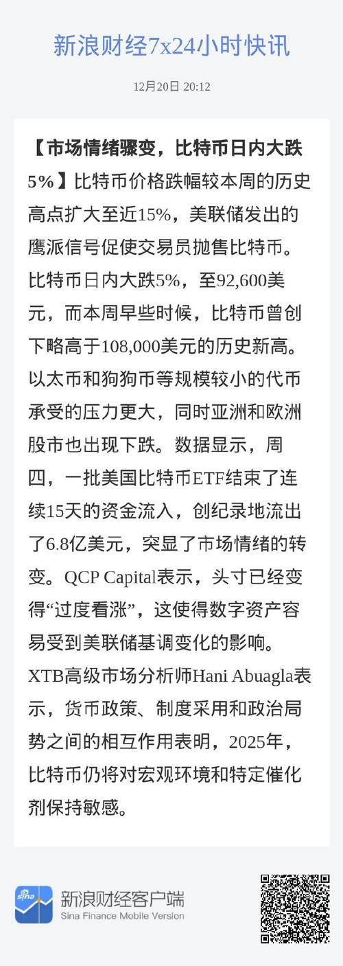 比特派钱包体系_比特派钱包是冷钱包还是热钱包_如何在比特派钱包下载中理解市场动向？