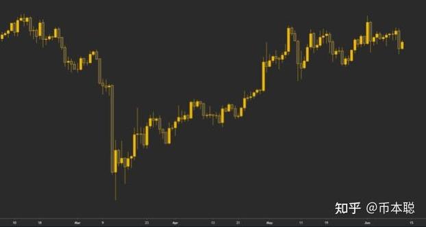 如何利用 Bitpie 交易所实施多元化投资_进行多元化投资_多元化投资的作用