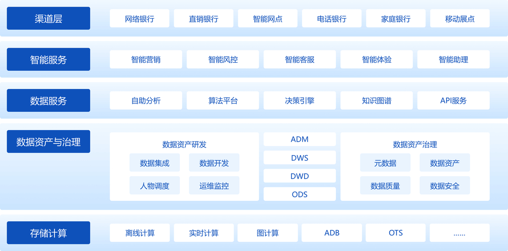 了解 BitPie 钱包的技术架构与网络效应_钱包体系_钱包理论什么意思