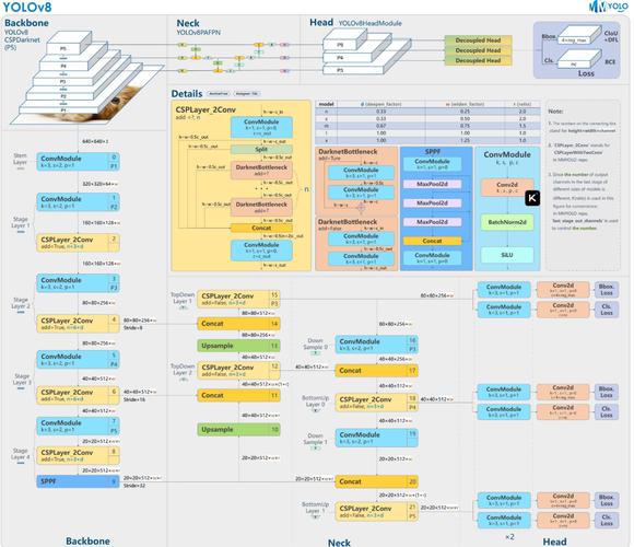 BitPie安卓新版怎么下？官网下载正版包步骤与防骗提醒