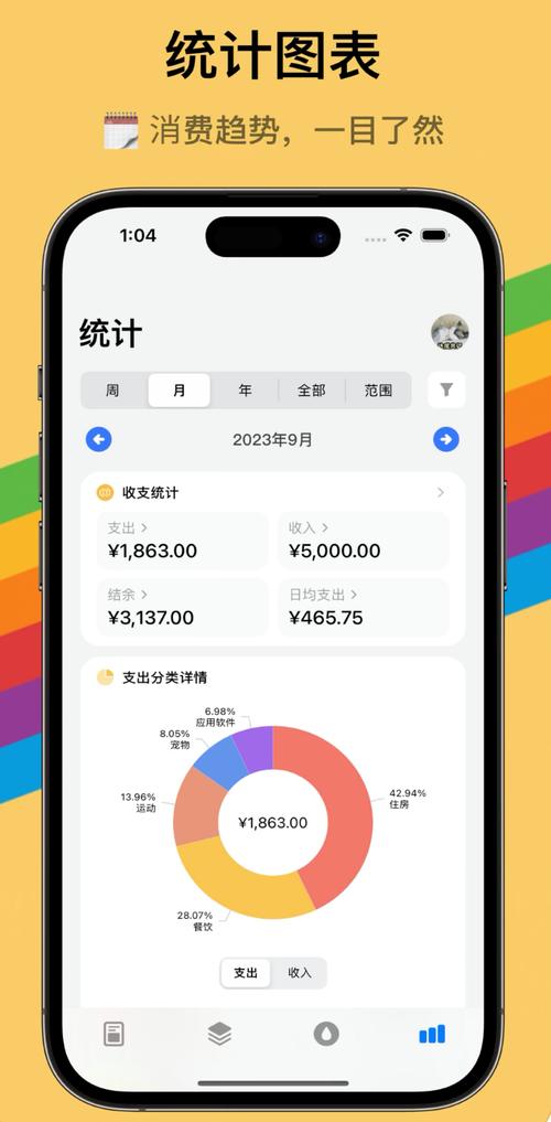 比特派钱包官方App的实用记账工具，助你精准管理数字资产收支