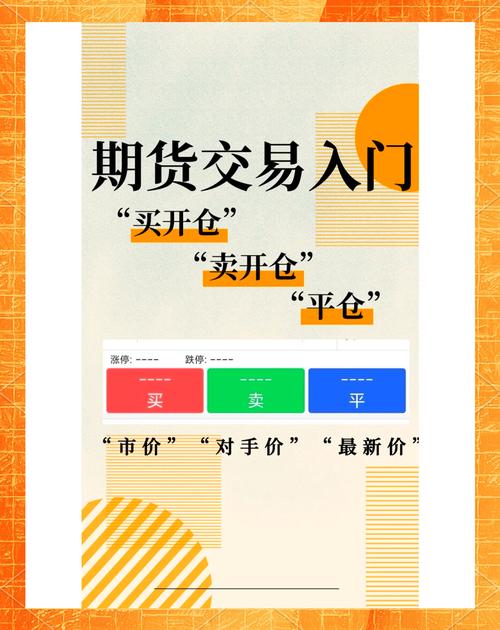 比特派期货交易指南：从开户到下单，如何管控风险、放大收益？