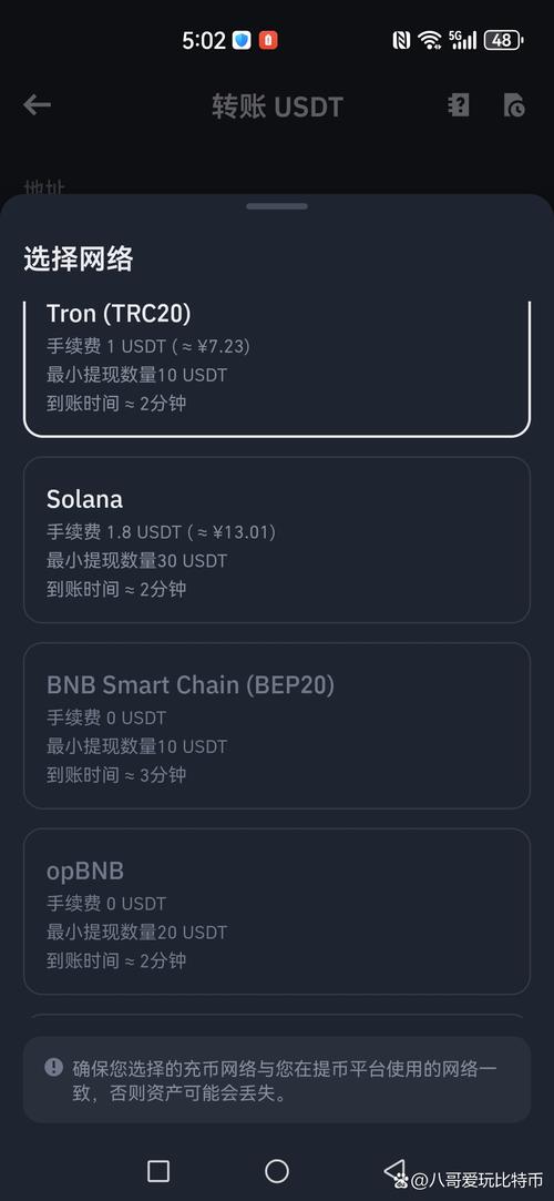 把NFT存入比特派钱包如何确保安全？牢记这几点很关键