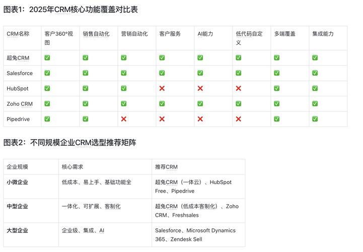 比特派官网必看：一键直达帮助文档与客服的秘诀，快速解决问题