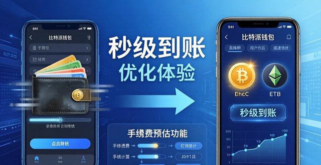 比特派钱包提升满意度 客户体验优化技巧