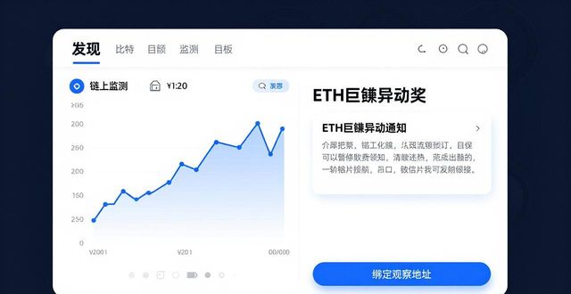 比特派提现_比特派提币教程_如何通过bitpie比特派安卓版获取投资信息与分析工具？