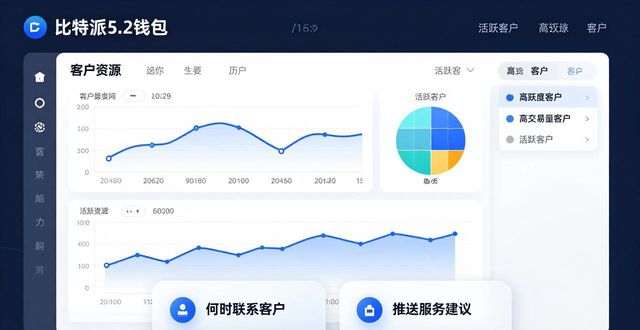 比特派5.2下载后，客户资源怎么管怎么用