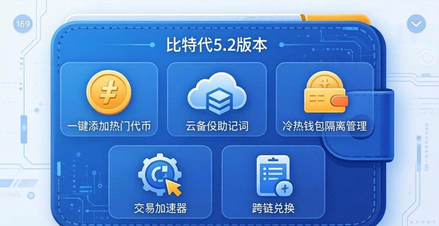 比特派钱包5.2下载：这些实用工具和布局你该知道