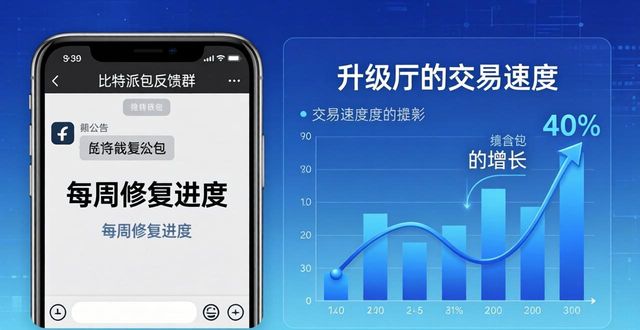 比特派钱包用户反馈怎么样？维护策略详解