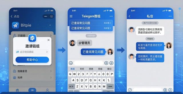 Bitpie钱包社区访问指南 获取支持三步走
