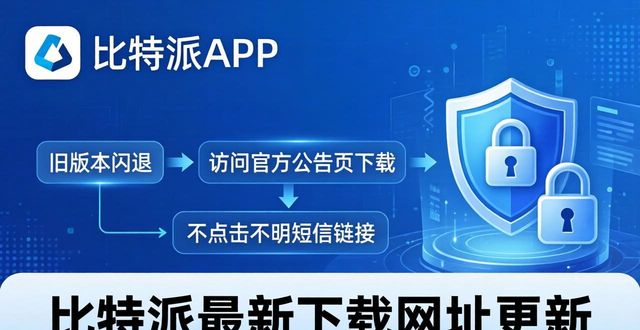 比特派最新下载网址更新 用户请及时核对