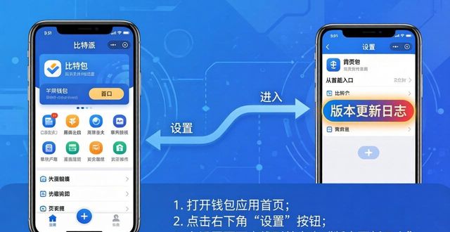 比特派钱包国际版新功能怎么发现？三步轻松掌握