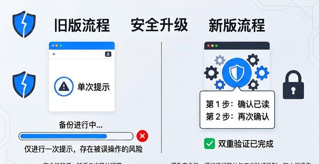 2021比特派钱包使用视频_比特派钱包最新版与旧版的对比分析_bitpie比特派钱包