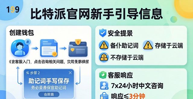 比特派官网新用户：首次使用支持服务全解析