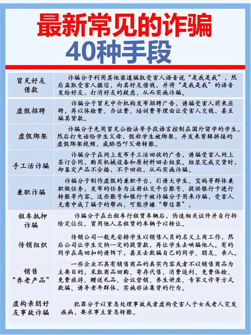Bitpie 诈骗案手段大揭秘，教你识破交易所常见诈骗术